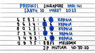 Prediksi Sgp Sabtu 11 Maret 2023 Youtube Live Stream