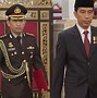 Tanggal Lahir Presiden Jokowi